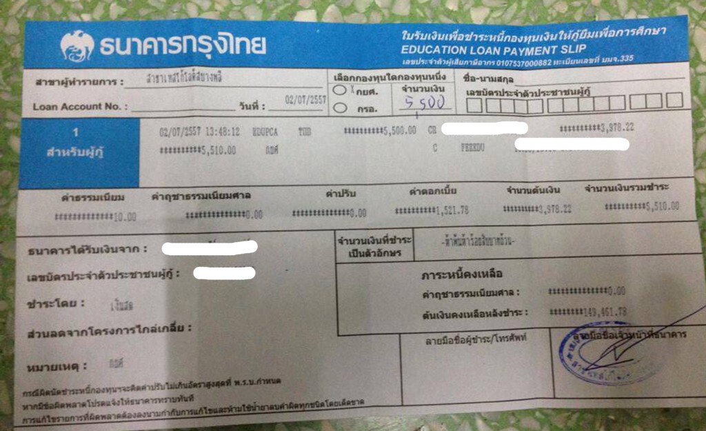 "สกศ." เผย เด็กเบี้ยวหนี้ "กยศ." เพราะรายได้ไม่พอใช้หนี้