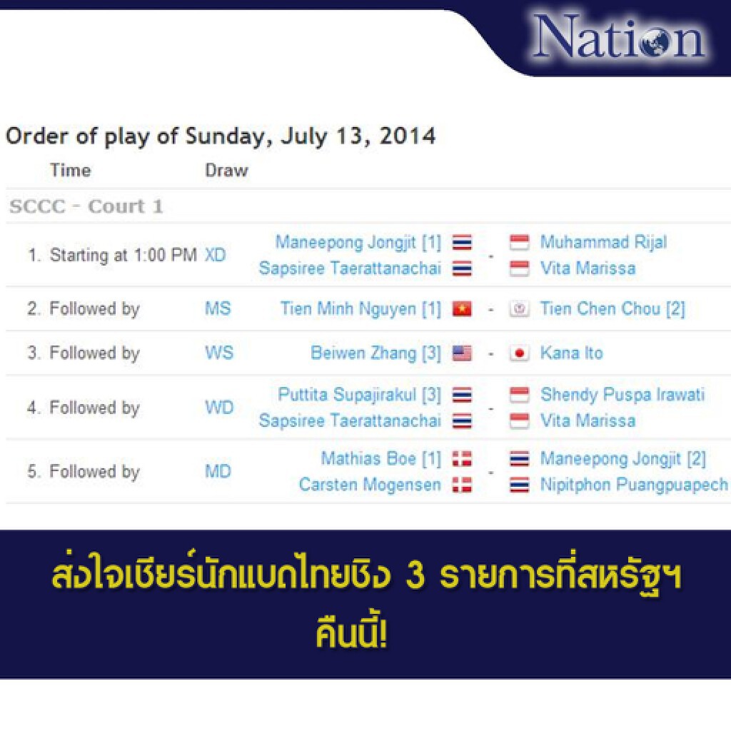 ส่งใจเชียร์นักแบดไทยชิง 3 รายการที่สหรัฐฯ ส่งใจเชียร์นักแบดไทยชิง 3 รายการที่สหรัฐฯ