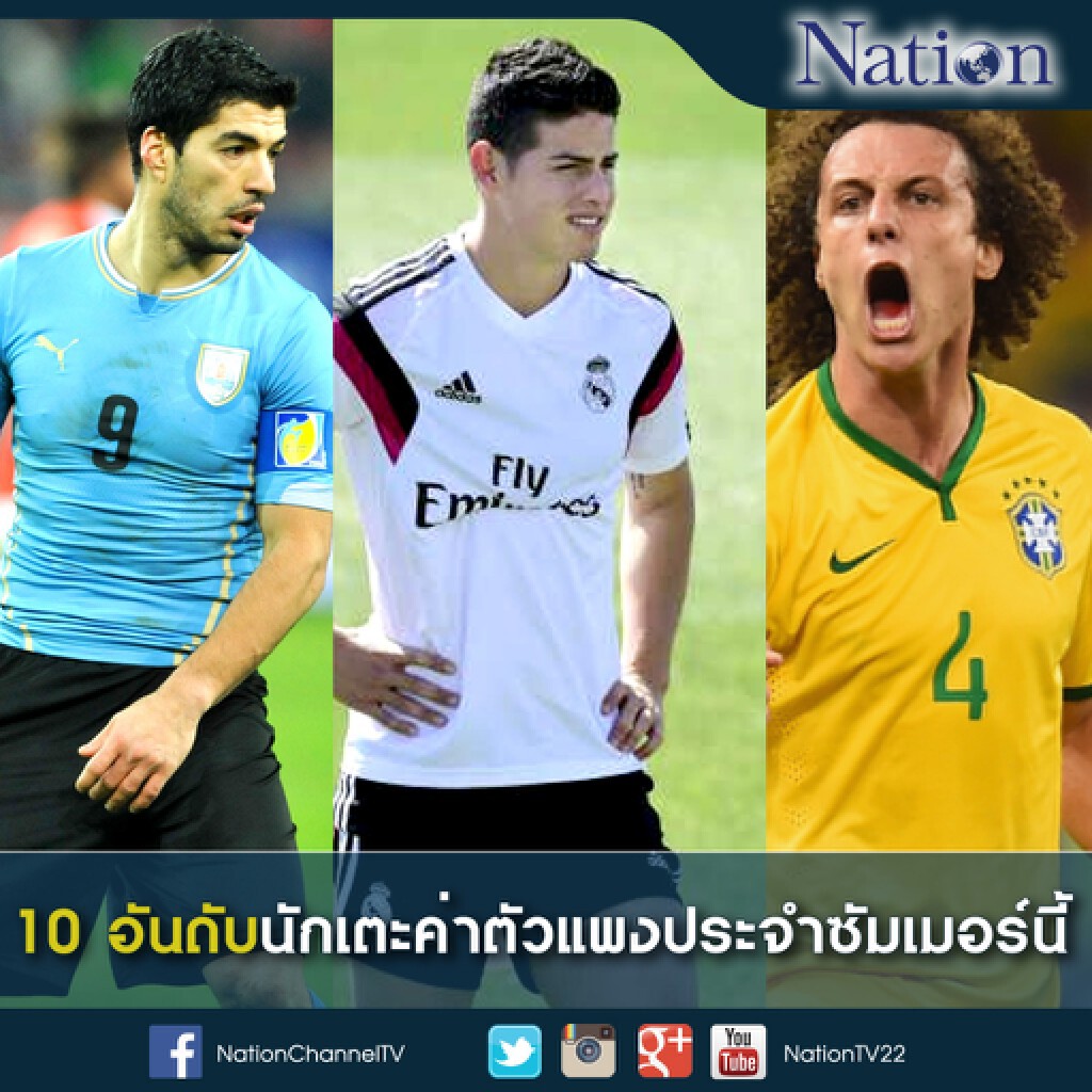 10 อันดับ นักเตะค่าตัวแพงประจำซัมเมอร์นี้