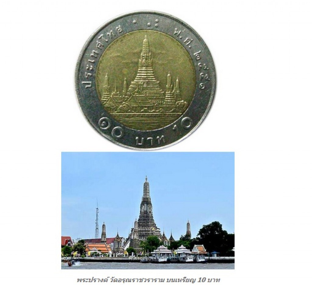 รู้ไหมว่า..บนเหรียญชนิดต่างๆมีภาพวัดอะไรบ้าง