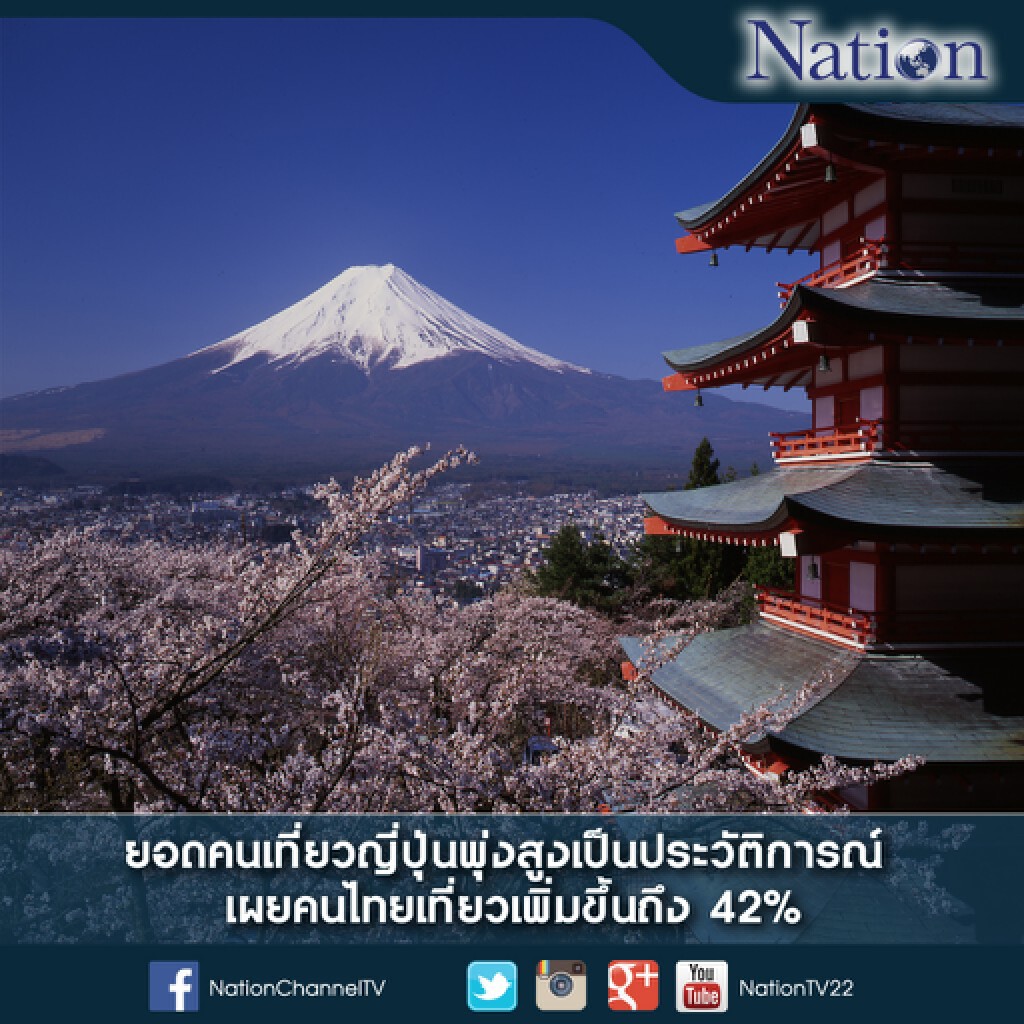 ยอดคนเที่ยวญี่ปุ่นพุ่งสูงเป็นประวัติการณ์ เผยคนไทยเที่ยวเพิ่มขึ้นถึง 42%