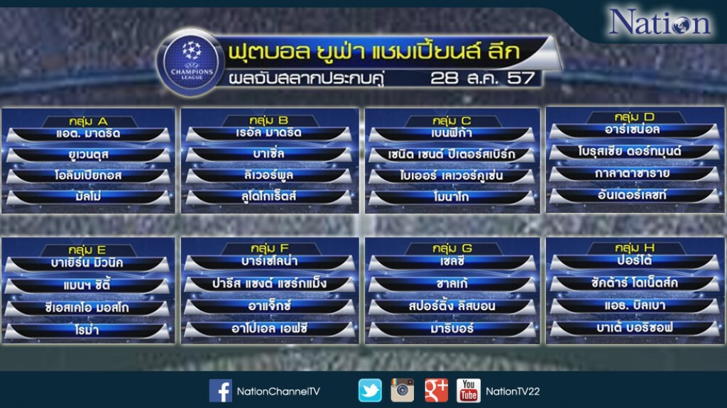 "หงส์แดง" ชนแชมป์เก่า "เรือใบ" บู๊ "เสือใต้" ศึกแชมเปี้ยนส์ลีก "หงส์แดง" ชนแชมป์เก่า "เรือใบ" บู๊ "เสือใต้" ศึกแชมเปี้ยนส์ลีก
