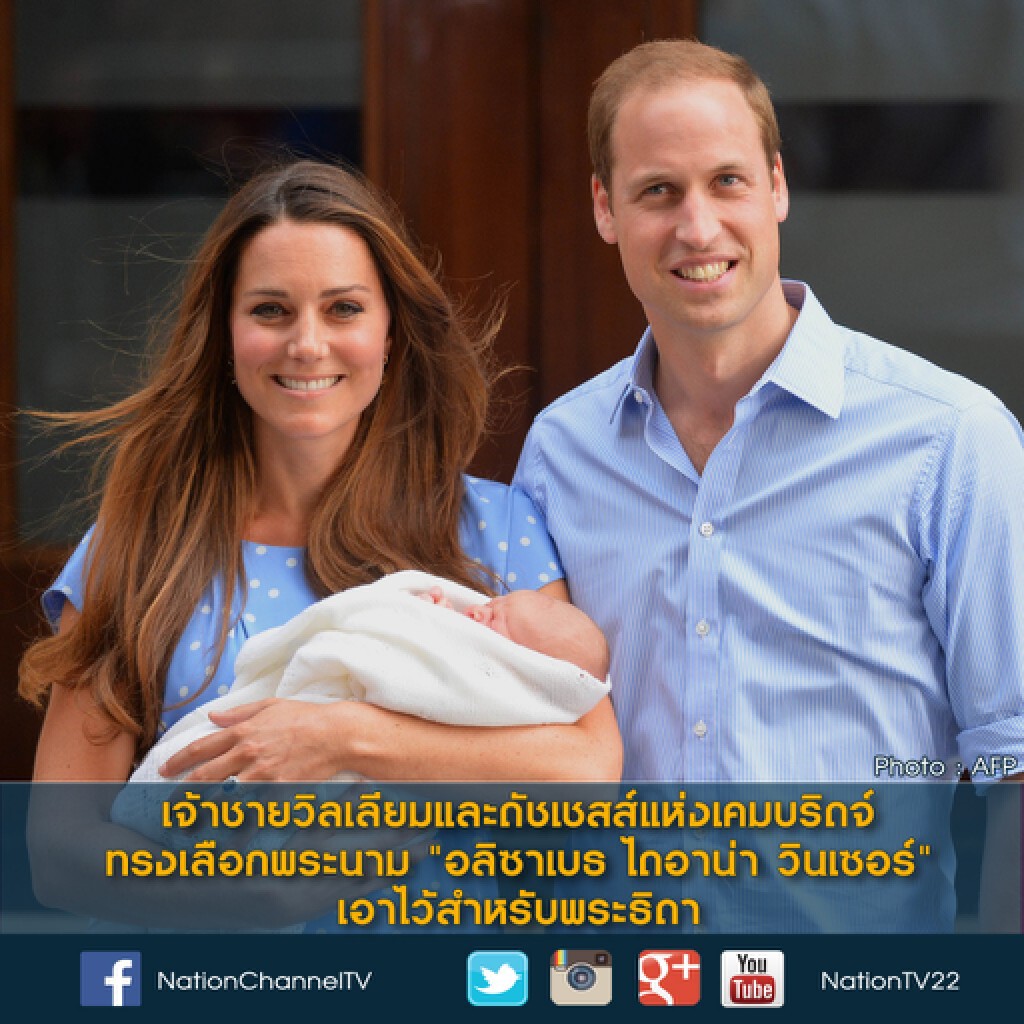 เจ้าชายวิลเลียมและดัชเชสส์แห่งเคมบริดจ์ ทรงเลือกพระนาม "อลิซาเบธ ไดอาน่า วินเซอร์" เอาไว้สำหรับพระธิดา เจ้าชายวิลเลียมและดัชเชสส์แห่งเคมบริดจ์ ทรงเลือกพระนาม "อลิซาเบธ ไดอาน่า วินเซอร์" เอาไว้สำหรับพระธิดา