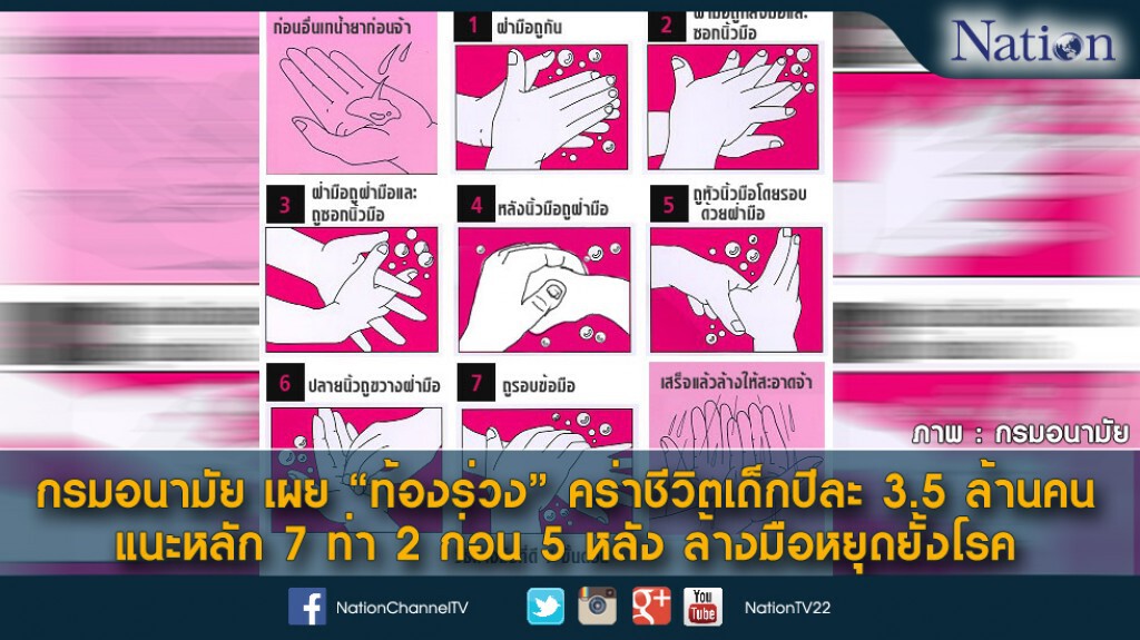 กรมอนามัย เผย ท้องร่วงคร่าชีวิตเด็กปีละ 3.5 ล้านคน แนะหลัก 7 ท่า 2 ก่อน 5 หลัง ล้างมือหยุดยั้งโรค
