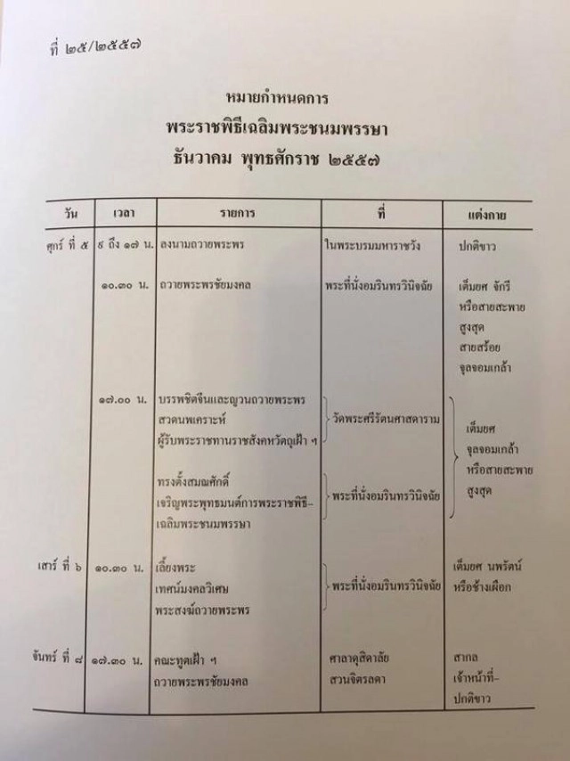 ในหลวง-พระราชินี  เสด็จฯออกมหาสมาคม   5 ธ.ค.