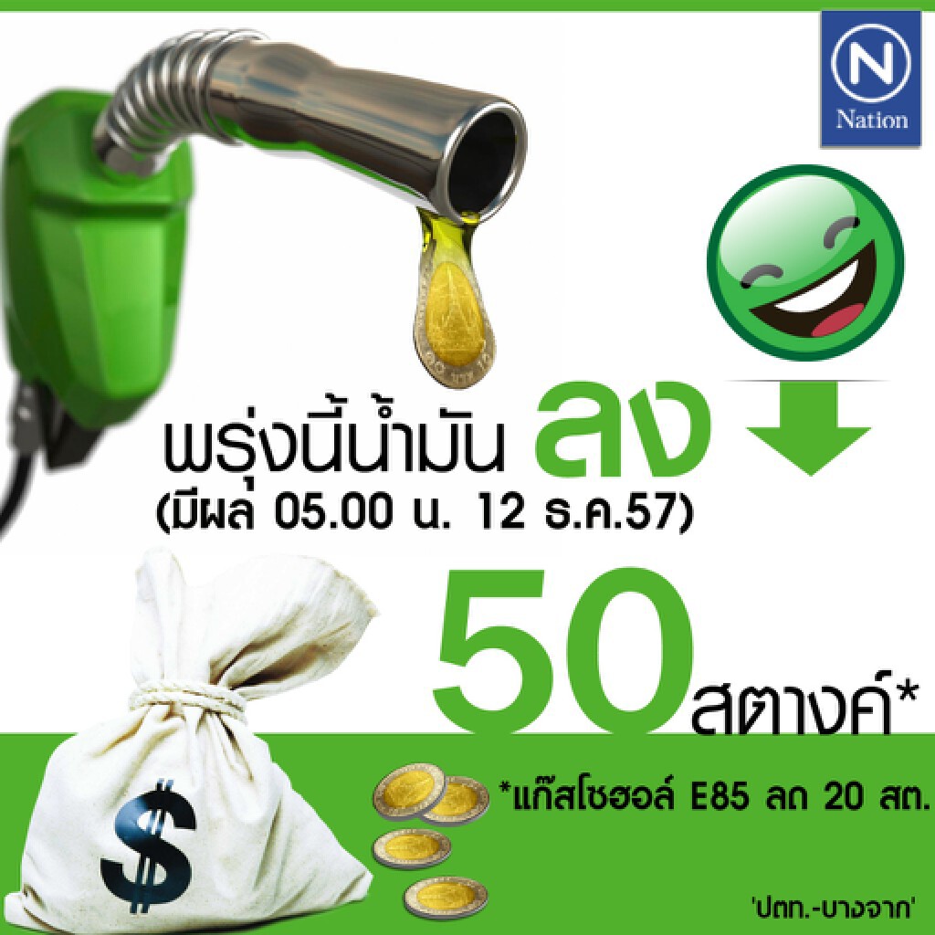 ปตท.-บางจาก ลดราคาน้ำมันทุกชนิด มีผล 5.00น. 12 ธ.ค.57 ปตท.-บางจาก ลดราคาน้ำมันทุกชนิด มีผล 5.00น. 12 ธ.ค.57