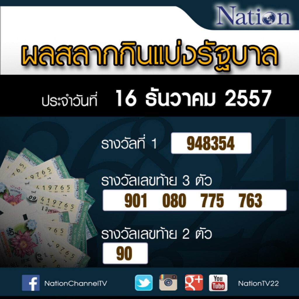 ผลสลากกินแบ่งรัฐบาลงวด16ธ.ค.2557