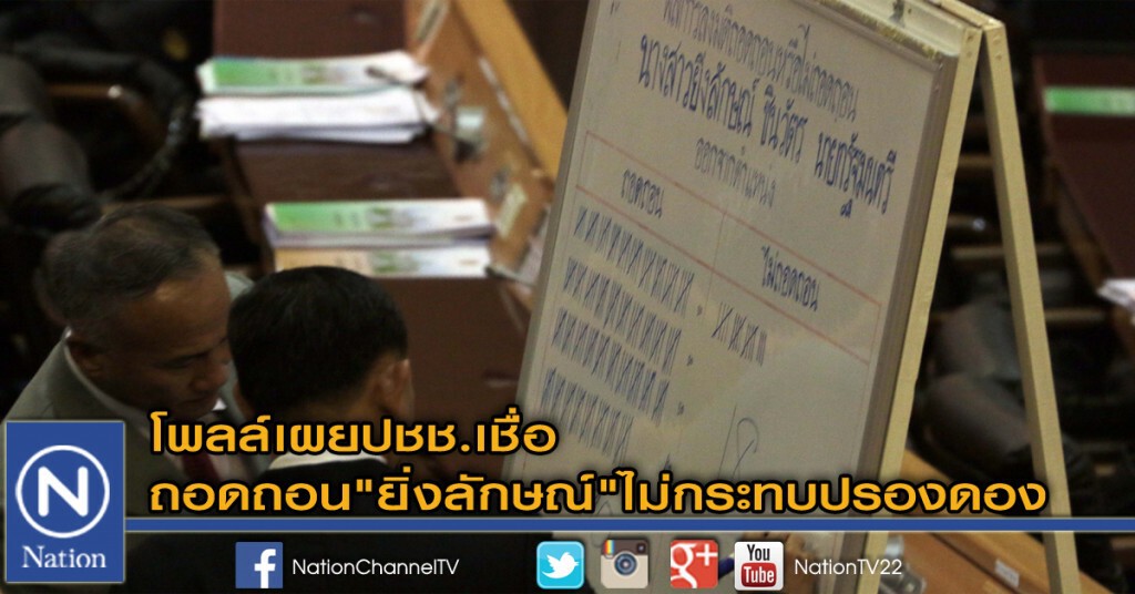 โพลล์เผยปชช.เชื่อถอดถอน"ยิ่งลักษณ์"ไม่กระทบปรองดอง โพลล์เผยปชช.เชื่อถอดถอน"ยิ่งลักษณ์"ไม่กระทบปรองดอง