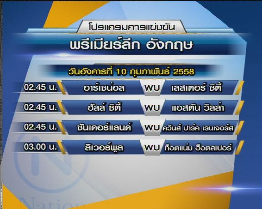 รายการ เก็บตกจากเนชั่น ภาคค่ำ : เก็บตกกีฬา