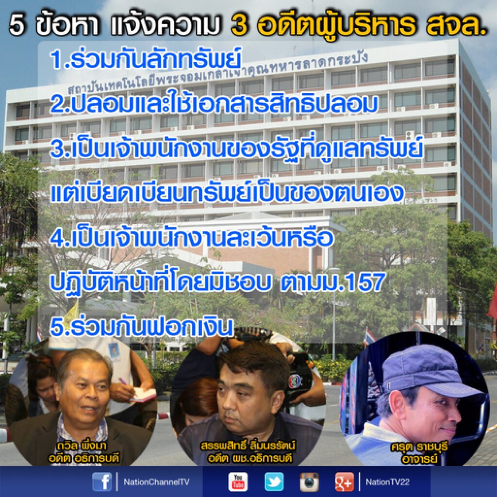 แจ้ง 5 ข้อหาถวิลร่วมโกงสจล. คุมตัวฝากขังศาล