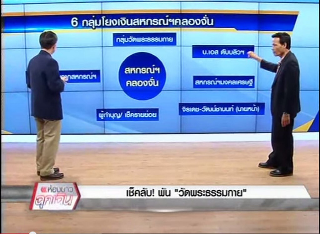 คลิปห้องข่าวฉุกเฉิน ตอน เช็คลับ! พัน วัดพระธรรมกาย