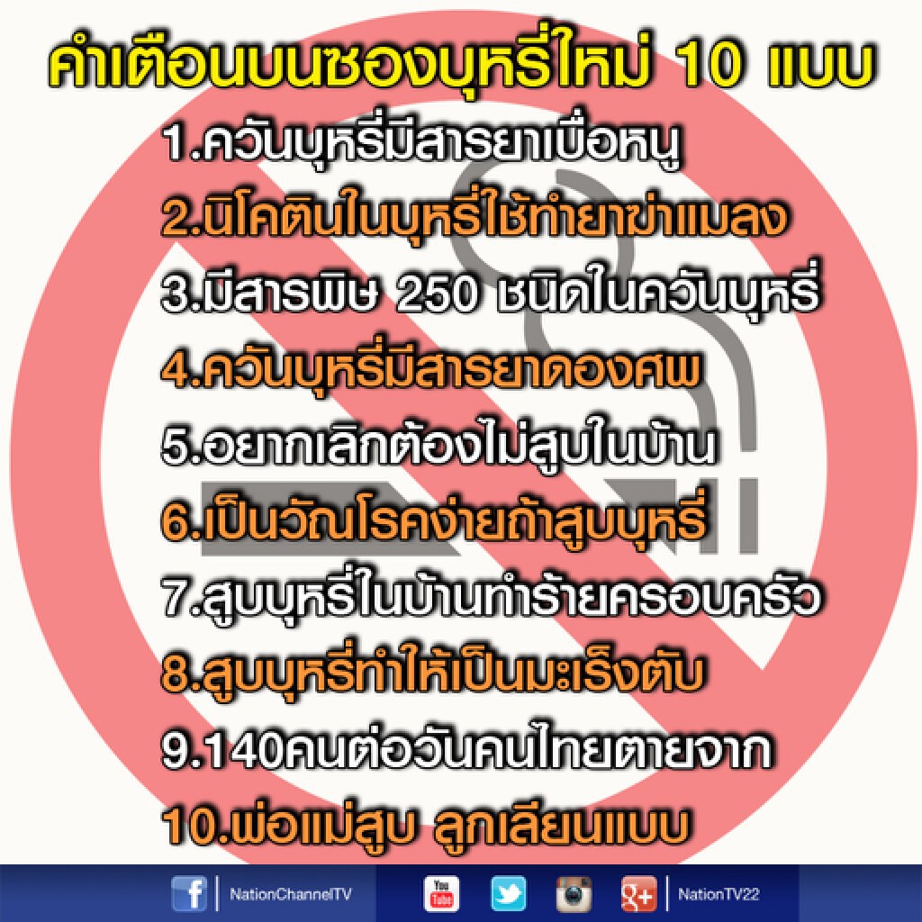 ไฟเขียวคำเตือนบนซองบุหรี่ใหม่10แบบ