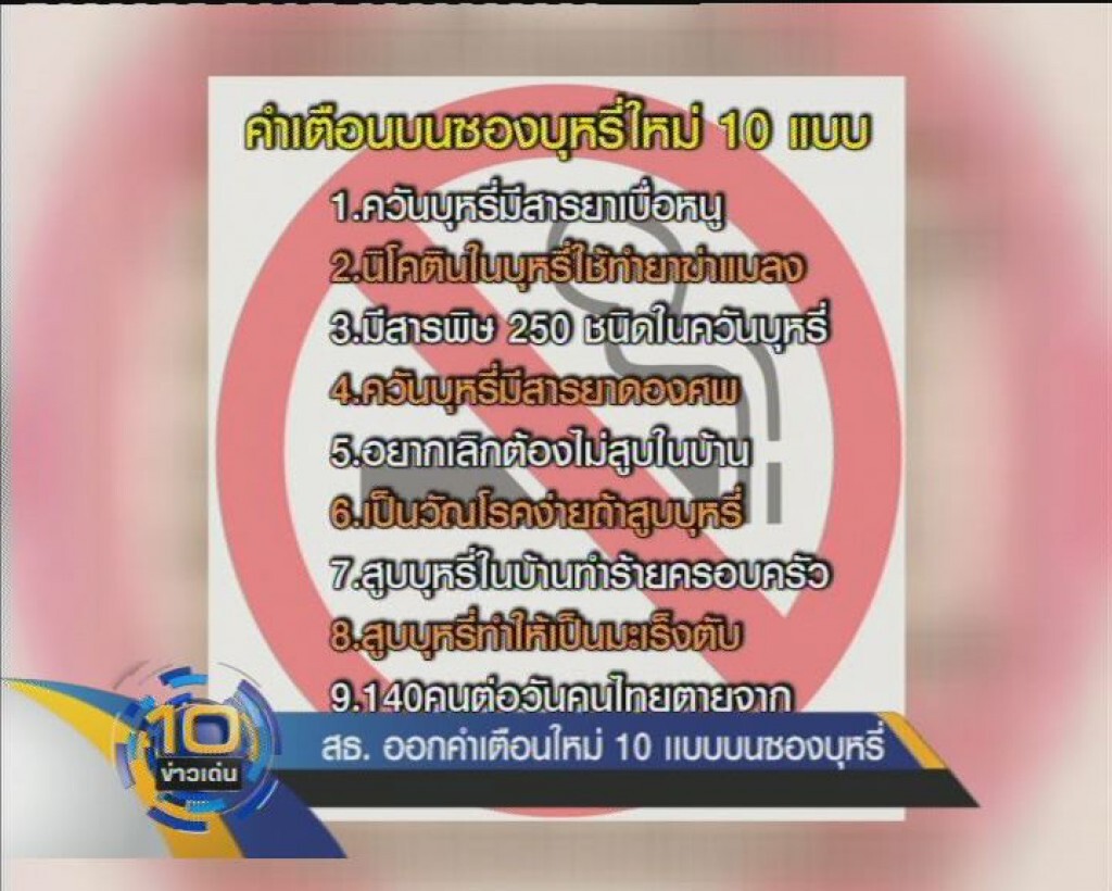 10ข่าวเด่นในรอบวัน