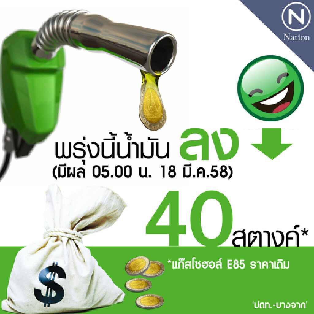 ปตท.-บางจาก ลดราคาน้ำมันแก๊สโซฮอล์ทุกชนิดและดีเซล40สต. ปตท.-บางจาก ลดราคาน้ำมันแก๊สโซฮอล์ทุกชนิดและดีเซล40สต.