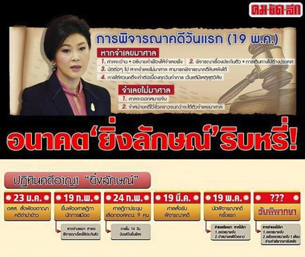รายงาน : อนาคต "ยิ่งลักษณ์" ริบหรี่! รายงาน : อนาคต "ยิ่งลักษณ์" ริบหรี่!