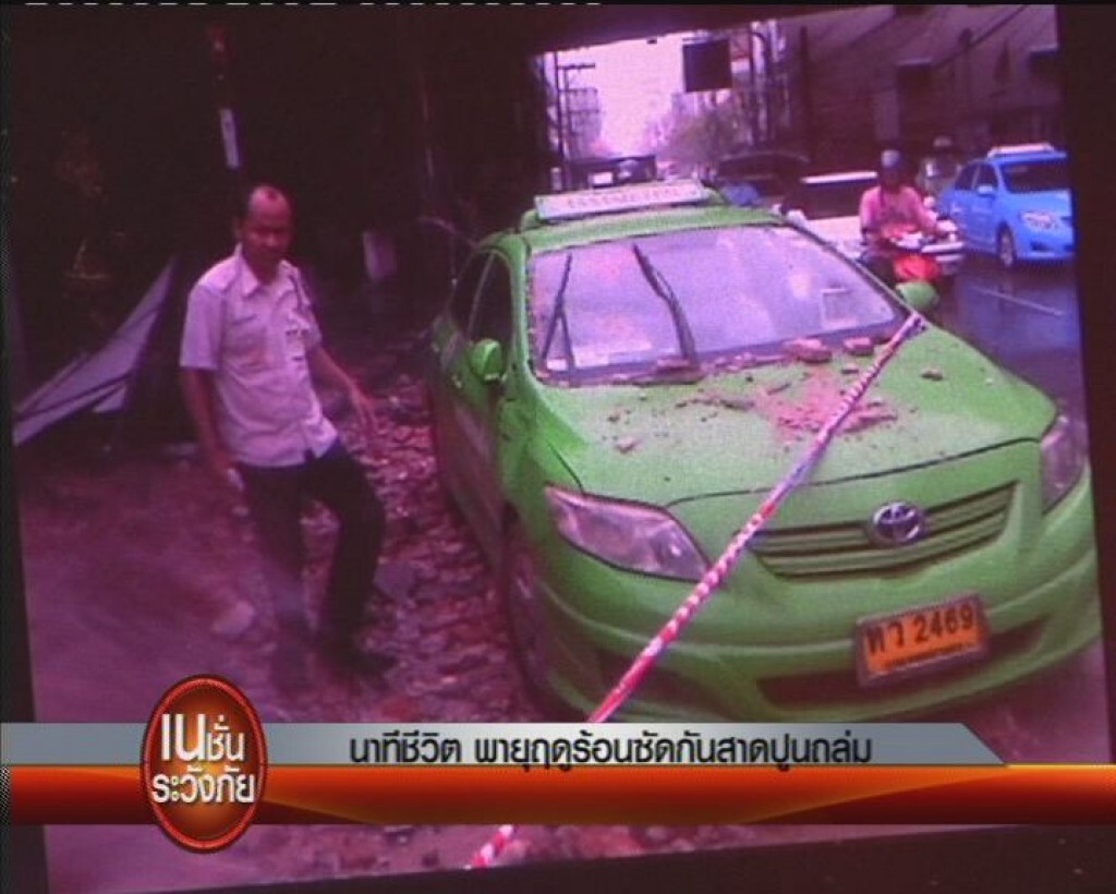เนชั่นระวังภัย