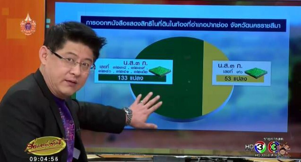 สรยุทธยันซื้อที่ดินเขาใหญ่ถูกกม. พร้อมให้ตรวจสอบ สรยุทธยันซื้อที่ดินเขาใหญ่ถูกกม. พร้อมให้ตรวจสอบ