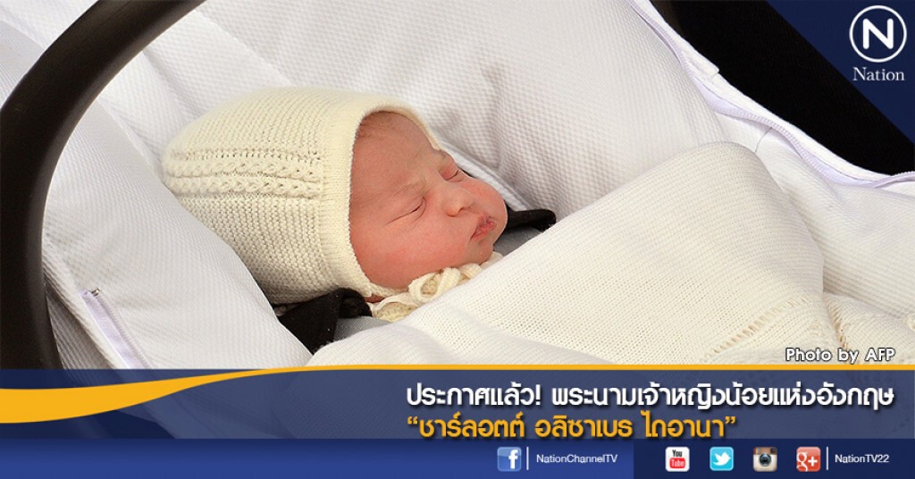 ประกาศแล้ว! พระนามเจ้าหญิงน้อยแห่งอังกฤษ "ชาร์ลอตต์ อลิซาเบธ ไดอานา" ประกาศแล้ว! พระนามเจ้าหญิงน้อยแห่งอังกฤษ "ชาร์ลอตต์ อลิซาเบธ ไดอานา"