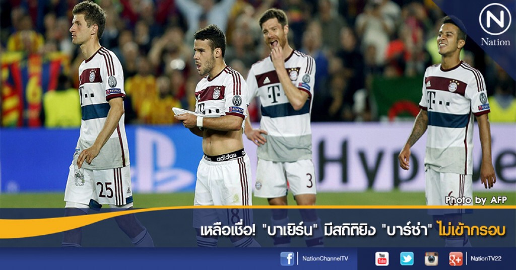 เหลือเชื่อ! "บาเยิร์น" มีสถิติยิง "บาร์ซ่า" ไม่เข้ากรอบ