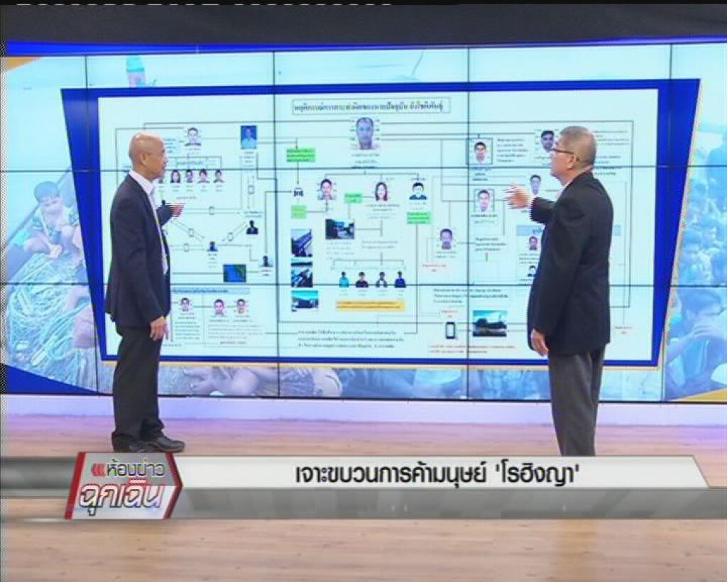 เจาะขบวนการค้ามนุษย์  "โรฮิงญา"