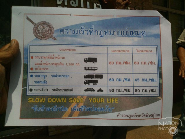 คุมเข้มความเร็ว 20 วันแจกใบสั่งถึงบ้านแล้ว 1,895 ราย