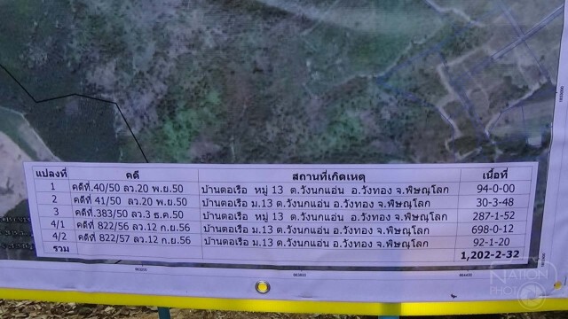 ลุยตัดสวนยางพารารุกป่าสงวนฯที่ จ.พิษณุโลก 287 ไร่