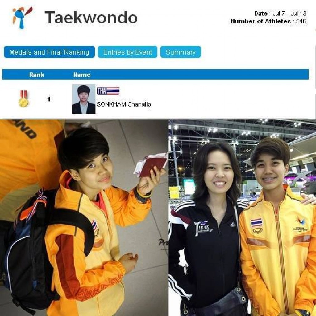 สุดยอด! "เล็ก" ชนาธิป คว้าทองที่ 2 กีฬาม.โลก