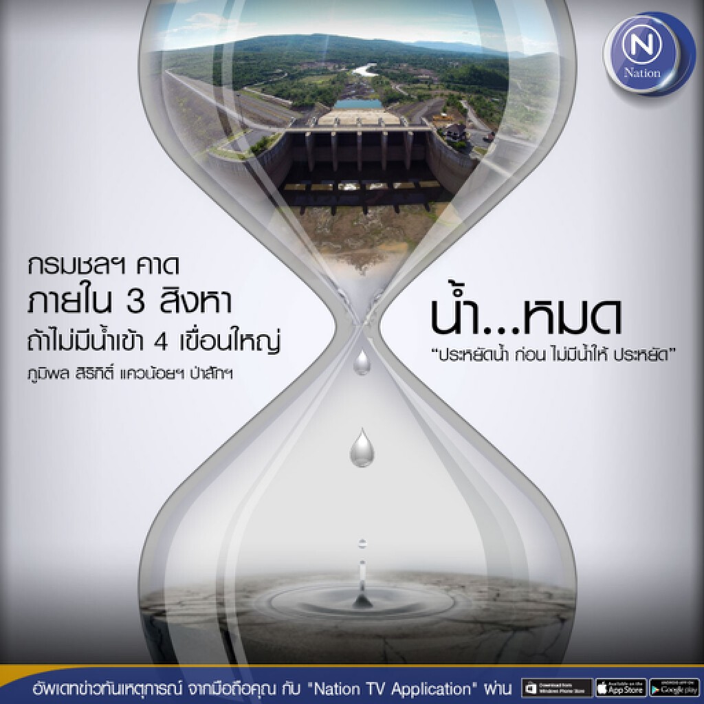 "กรมชลฯ" คาด ภายใน 3 สิงหา ไม่มีน้ำเข้า 4 เขื่อนใหญ่ "น้ำหมด" "กรมชลฯ" คาด ภายใน 3 สิงหา ไม่มีน้ำเข้า 4 เขื่อนใหญ่ "น้ำหมด"