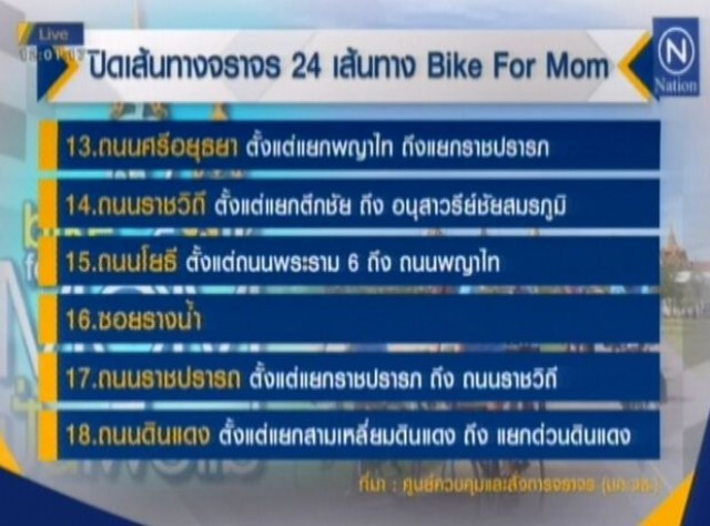 แจ้งปิดการจราจรซ้อมใหญ่กิจกรรม Bike For Mom