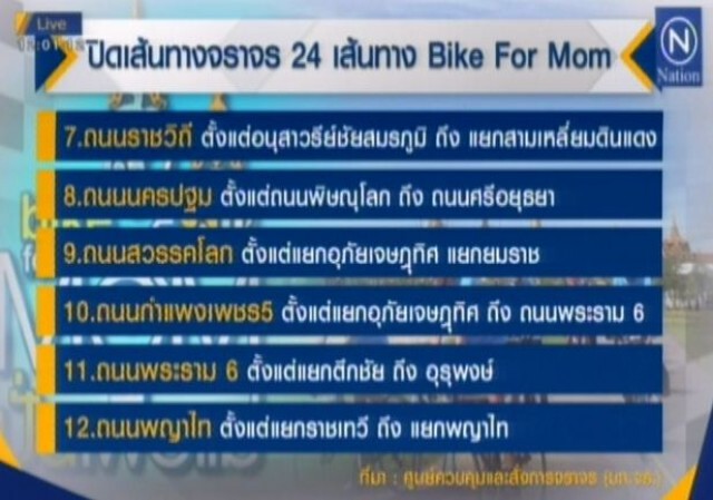 แจ้งปิดการจราจรซ้อมใหญ่กิจกรรม Bike For Mom