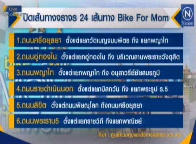 แจ้งปิดการจราจรซ้อมใหญ่กิจกรรม Bike For Mom