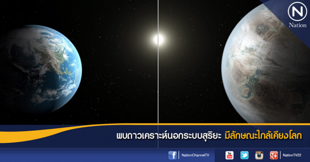 พบดาวเคราะห์นอกระบบสุริยะ มีลักษณะใกล้เคียงโลก