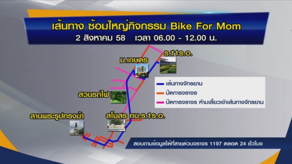 กทม.พร้อมจัดซ้อมใหญ่ "ปั่นเพื่อแม่"พรุ่งนี้