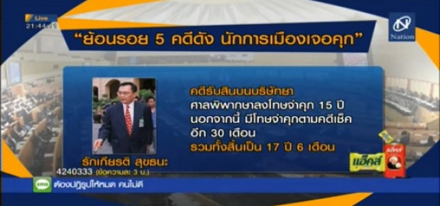 ย้อนรอย 5 คดีดัง นักการเมือง"เจอคุก"