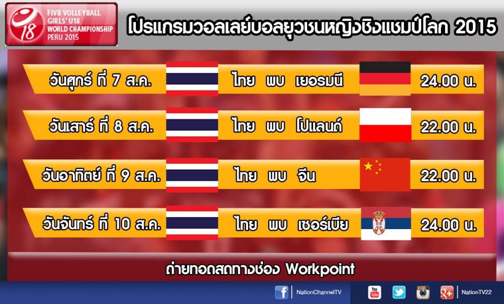 ส่งใจเชียร์ ตบวอลเลย์สาวยู-18 ลุยชิงแชมป์โลก ส่งใจเชียร์ ตบวอลเลย์สาวยู-18 ลุยชิงแชมป์โลก