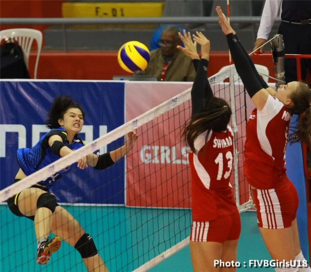 ไทยพ่ายโปแลนด์ 2-3 เซต ศึกลูกยางหญิง U18 ไทยพ่ายโปแลนด์ 2-3 เซต ศึกลูกยางหญิง U18