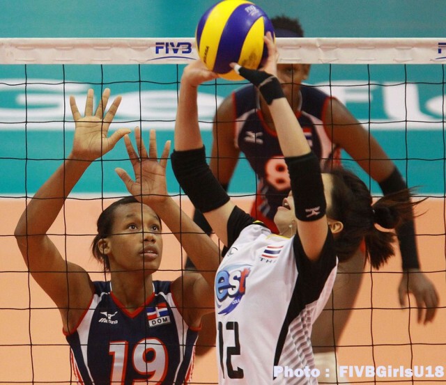 ตบยางยุวชนหญิงไทย คว้าอันดับ 18 ลูกยางโลกที่เปรู