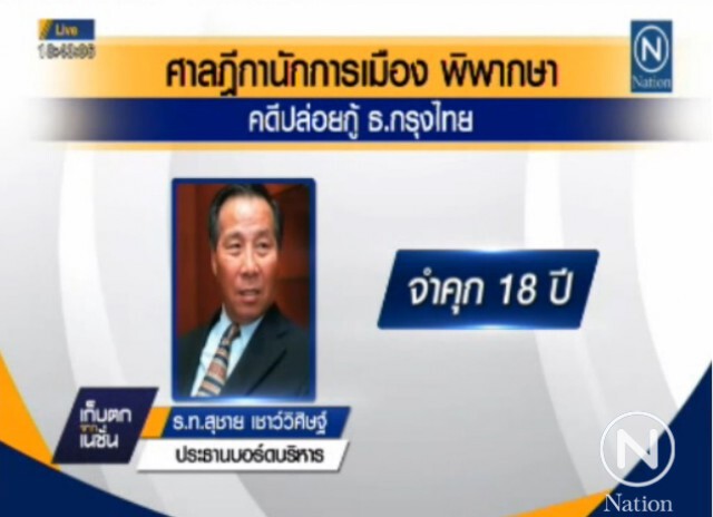 ย้อนคดีทุจริต แบงก์กรุงไทยปล่อยกู้