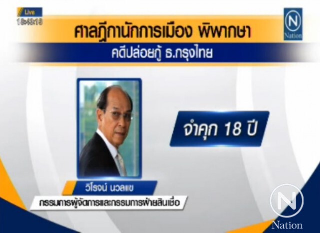 ย้อนคดีทุจริต แบงก์กรุงไทยปล่อยกู้
