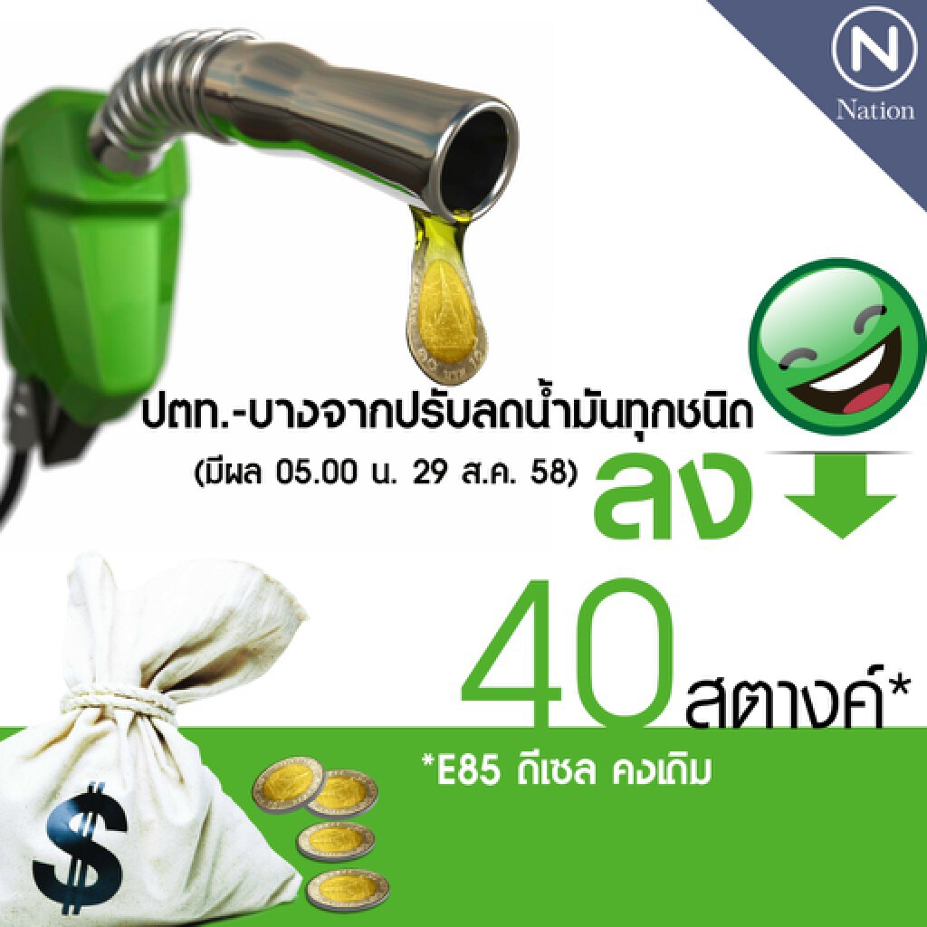 ปตท.-บางจาก ปรับลดราคาน้ำมัน 40 สต./ลิตร คง E85 ดีเซล ปตท.-บางจาก ปรับลดราคาน้ำมัน 40 สต./ลิตร คง E85 ดีเซล