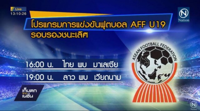 "ช้างศึกยู-19" จัดชุดใหญ่ รอถล่มมาเลเซีย เข้าชิงบอลอาเซียน
