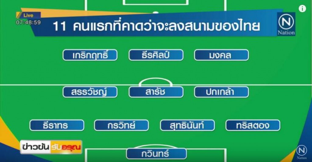 "ซิโก้" วาง "มุ้ย" ล่าตาข่ายอิรัก ทุ่มตรงวันนี้