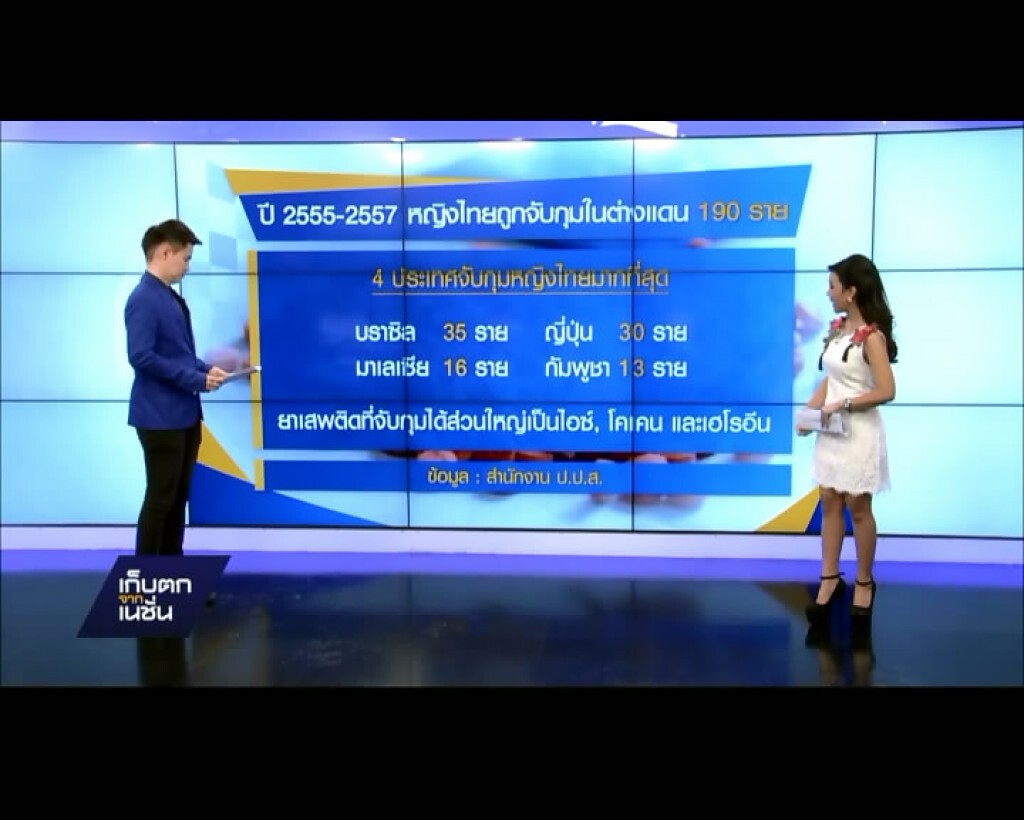 เก็บตกค่ำ 14-9-58 : เตือนหญิงไทยถูกต่างชาติหลอกขนยา