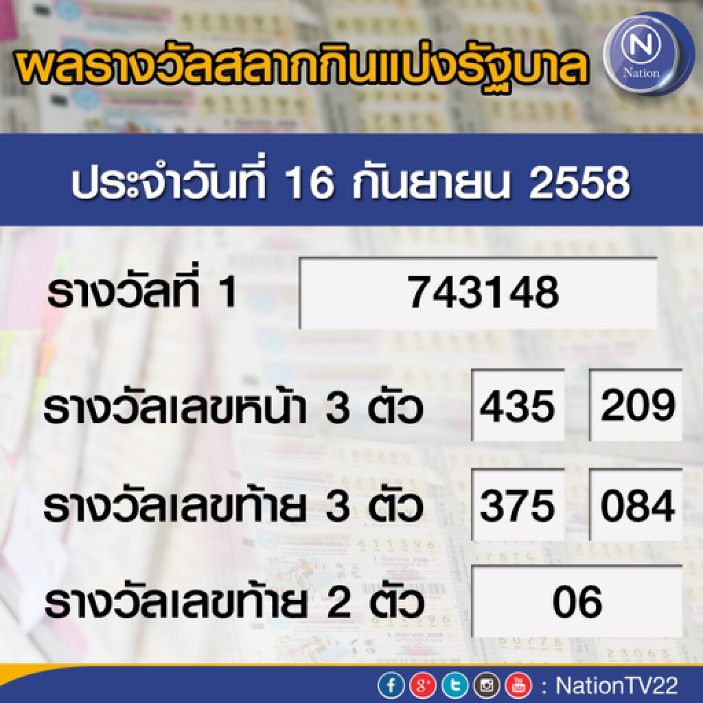 รางวัลที่ 1 คือ 743148 ท้าย 2 ตัว 06