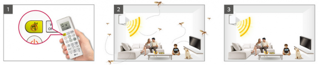 เย็นสบายไร้ยุงรบกวนด้วยเครื่องปรับอากาศ LG Mosquito Away