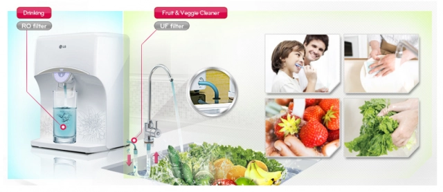 เครื่องกรองน้ำ LG ตอบโจทย์ชีวิตคุณ ให้คุณดื่มและใช้น้ำสะอาดอย่างสะดวกสบาย