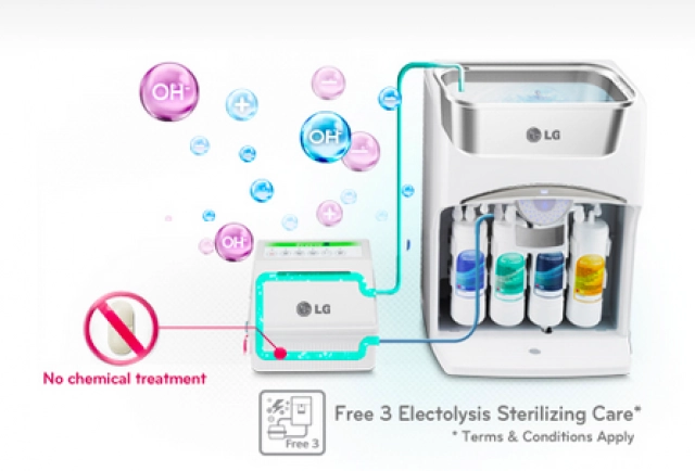 เครื่องกรองน้ำ LG ตอบโจทย์ชีวิตคุณ ให้คุณดื่มและใช้น้ำสะอาดอย่างสะดวกสบาย