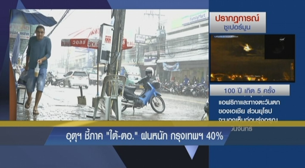 อุตุฯ ชี้ภาคใต้ - ตะวันออกฝนตกหนัก กรุงเทพฯ 60% อุตุฯ ชี้ภาคใต้ - ตะวันออกฝนตกหนัก กรุงเทพฯ 60%