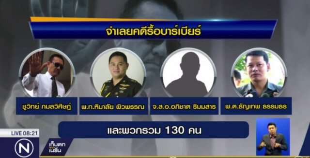 ศาลฏีกานัดพิพากษาคดีบาร์เบียร์