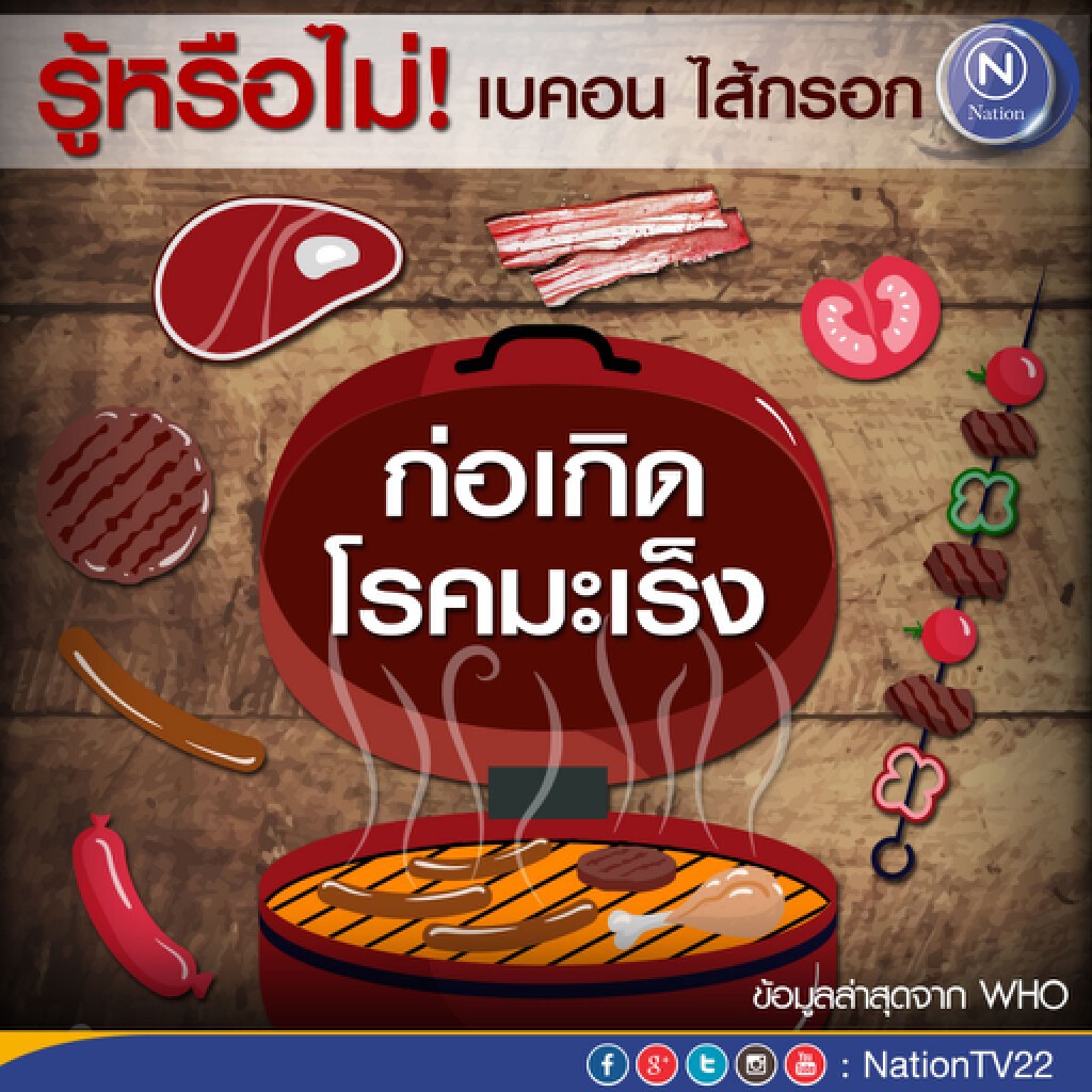 WHO ชี้บริโภคเนื้อสัตว์แปรรูป-เนื้อแดง "เสี่ยงมะเร็งลำไส้" WHO ชี้บริโภคเนื้อสัตว์แปรรูป-เนื้อแดง "เสี่ยงมะเร็งลำไส้"